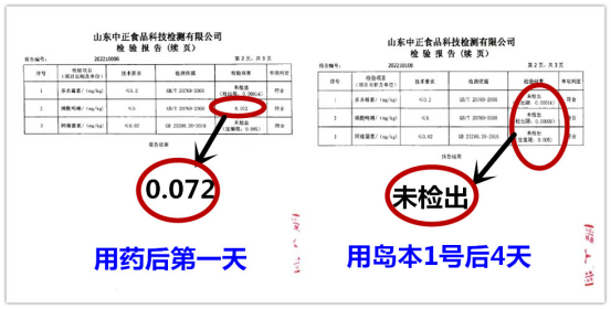 島本酵素菌技術(shù)，降解農(nóng)藥殘留，提升品質(zhì)，效果看得見